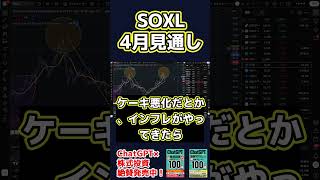 SOXL4月見通し
