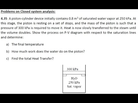 Piston–Cylinder with Stops | First Law Example (Problem 4.35, Mech3001 Week 5)