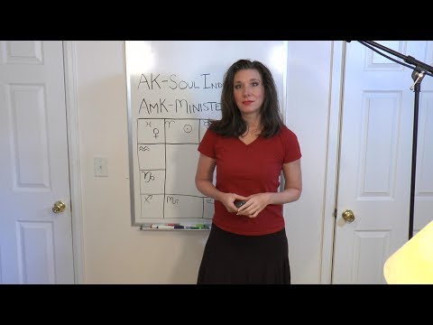 Occult Astrology : Spirituality in Jaimini Astrology