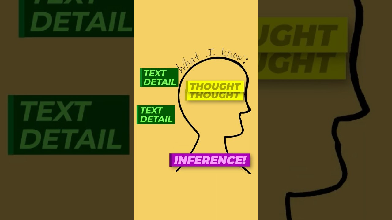 Apply inference in every comprehension lesson