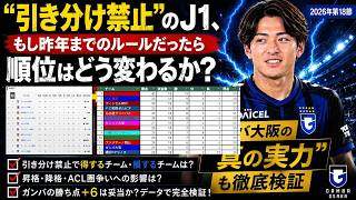 「明治安田J1百年構想リーグの勝ち点計算を去年までと同じ計算方式に直したら順位表はどう変わる？」
