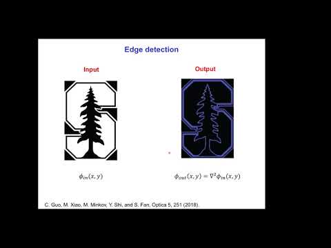 Colloquium: Shanhui Fan, "Computing with photonic structures"