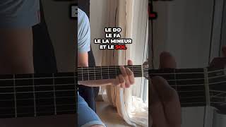 Comment jouer J'ai laissé à la guitare