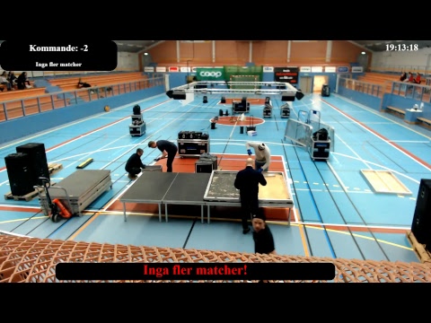 Lilla VM Sporthall Resultatsida