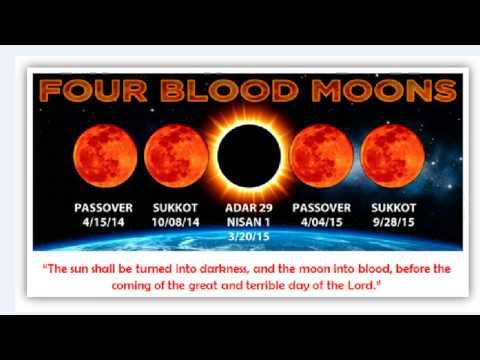 7 Year Tribulation & 4 Blood Moon Tetrad