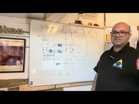 S-Plan heating system pipe configuration.