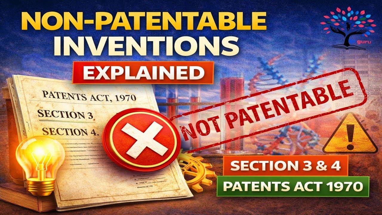 Non-Patentable Inventions under the Patents Act, 1970