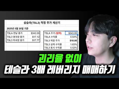 삼슬라(TSL3) 손해 보지 않고 매수하기 | 테슬라 3배 레버리지