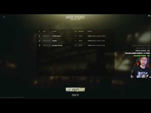 The easiest scav boss in Tarkov is...
