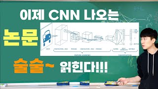 [딥러닝] 7-3강. 이렇게 신박하게 CNN 설명하는 건 못 보셨을 겁니다..