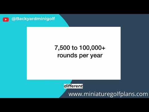 return on investment of a mini golf course