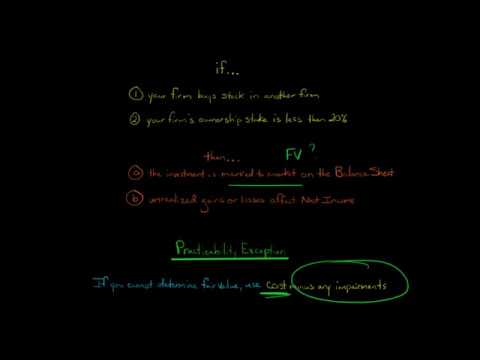Accounting for Equity Investments at Cost The Practicability Exception