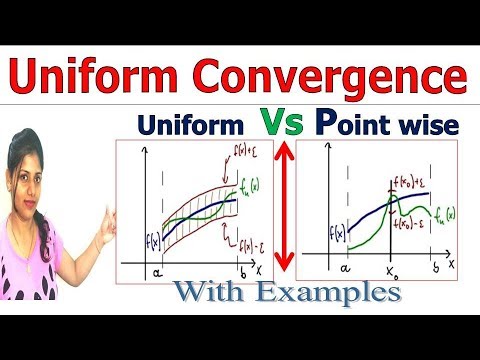 uniform convergent and its difference with point wise convergence in Hindi Video