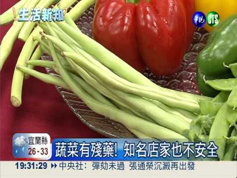 洗乾淨再吃! 豆類.甜椒殘藥驚人