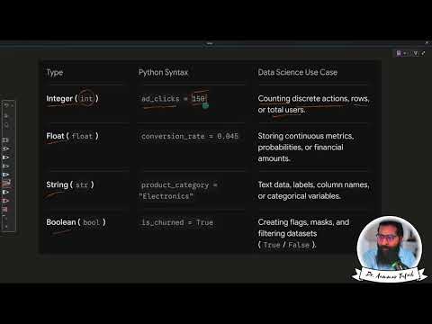 01 Create new user before using Python and installing softwares