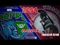 Югорский хоккей - Югорский хоккей -