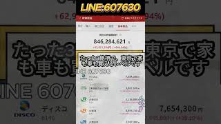 #日本株#株式投資#投資初心者#資産運用#日本市場#株の勉強#株式入門#投資生活#デイトレード#スイングトレード#長期投資