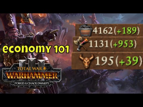 Struggling Economy? Not anymore