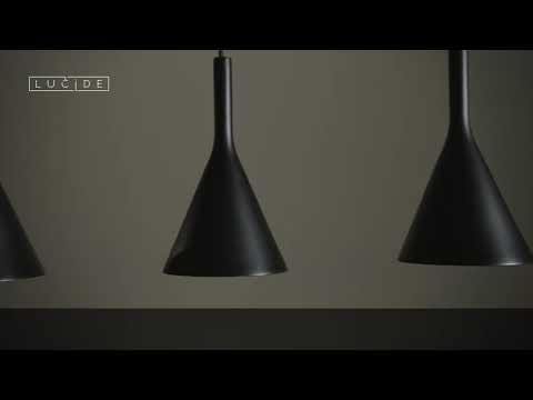 Превью видео