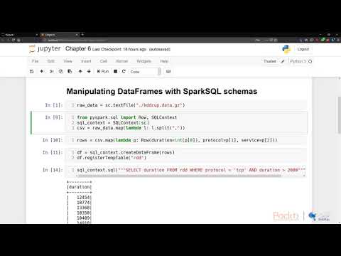 Hands On PySpark for Big Data Analysis Manipulating DataFrames with SparkSQL Schemas | packtpub com
