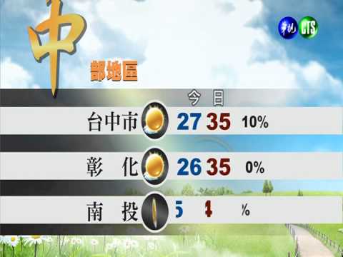 全台高溫炎熱 紫外線達過量級