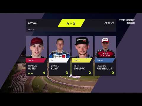 FIM Team Speedway U21 World Championship