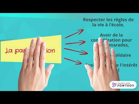 Le rôle d'un délégué de classe