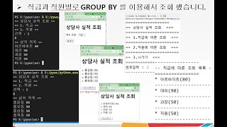 JAVA Project Part 03 - Oracle/SPRING 05 times, threeLanguages ​​5Columns Oracl table GROUP BY lookup