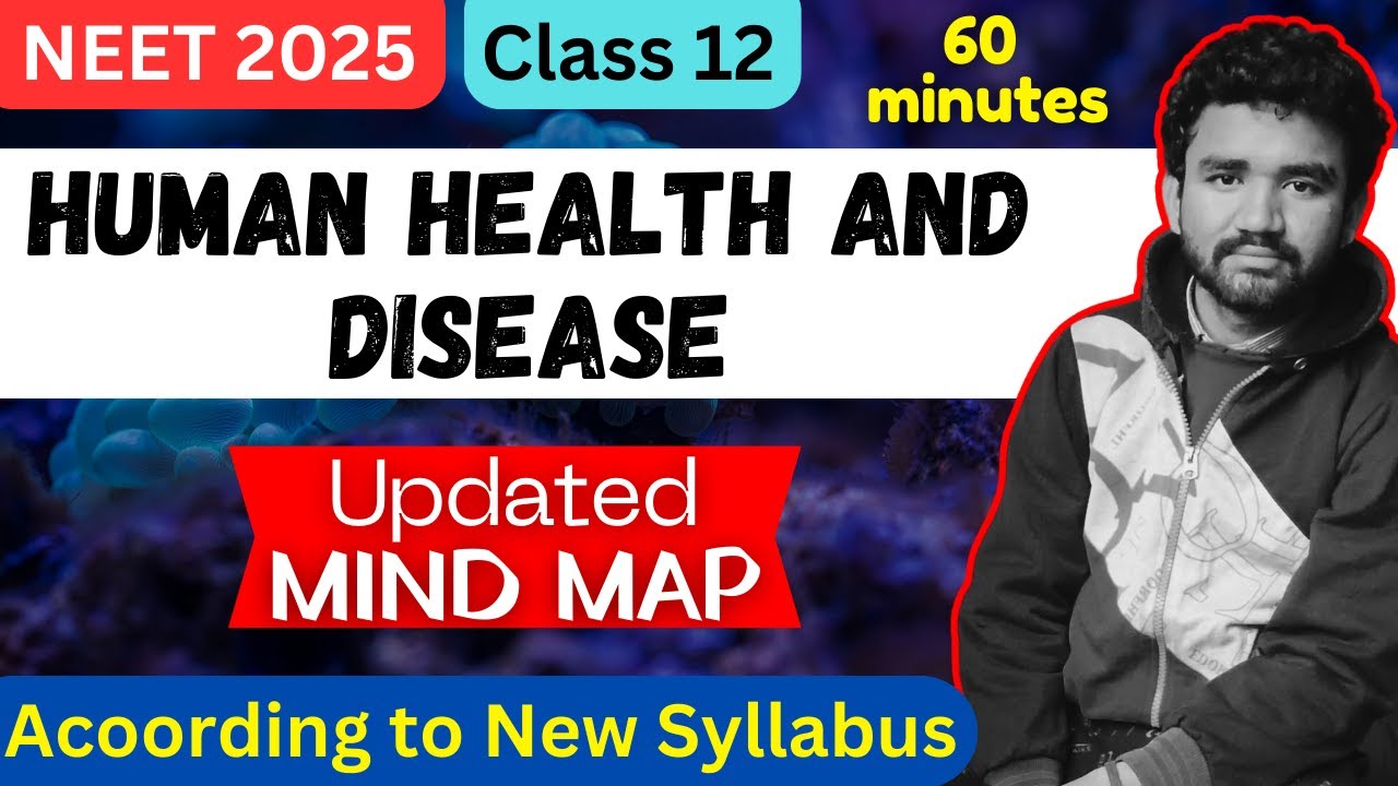 Mind Map - Human Health and Disease | NEET 2025 Class 12