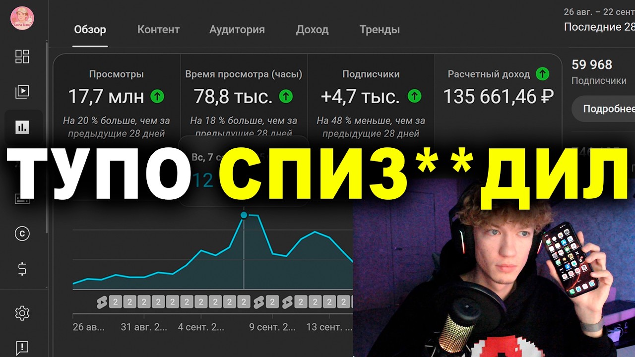 склеил ЧУЖИЕ видео = 1600$