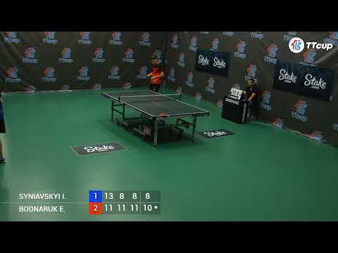 7  th of August 2022. ТT CUP - Green 2.