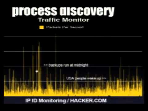 DEF CON 15 - Moore and Valsmith - Tactical Exploitation