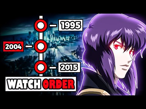 How To Watch Ghost in the Shell in The Right Order!