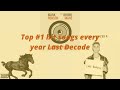 #1 Songs In Every Year From Last Decade