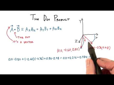 Introduction Interactive 3D Graphics