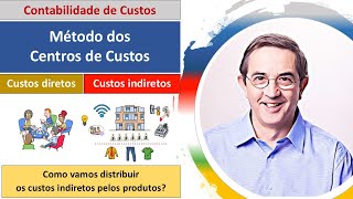 Método dos Centros de Custos: Como Distribuir Custos Indiretos de Forma Eficiente.