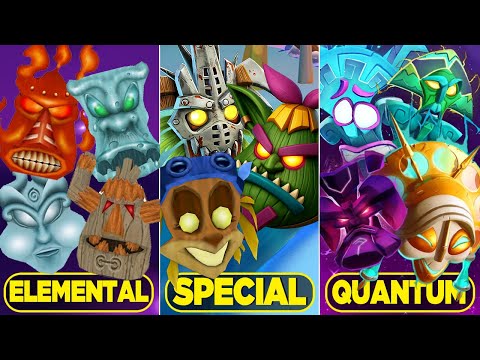 Evolution of Masks (All Versions) in Crash Bandicoot Games (1996 - 2025)