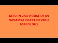 Ketu in the 2nd house of Navamsa  Chart in Vedic Astrology