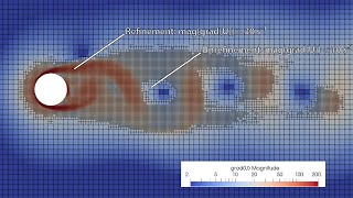 Flow around a cylinder - Adaptive Mesh Refinement (AMR)