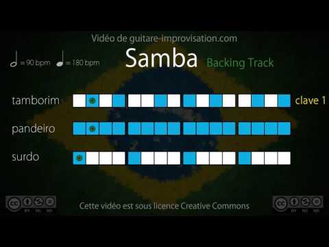 download lagu mp3 mp4 Pandeiro Loop, download lagu Pandeiro Loop gratis, unduh video klip Pandeiro Loop