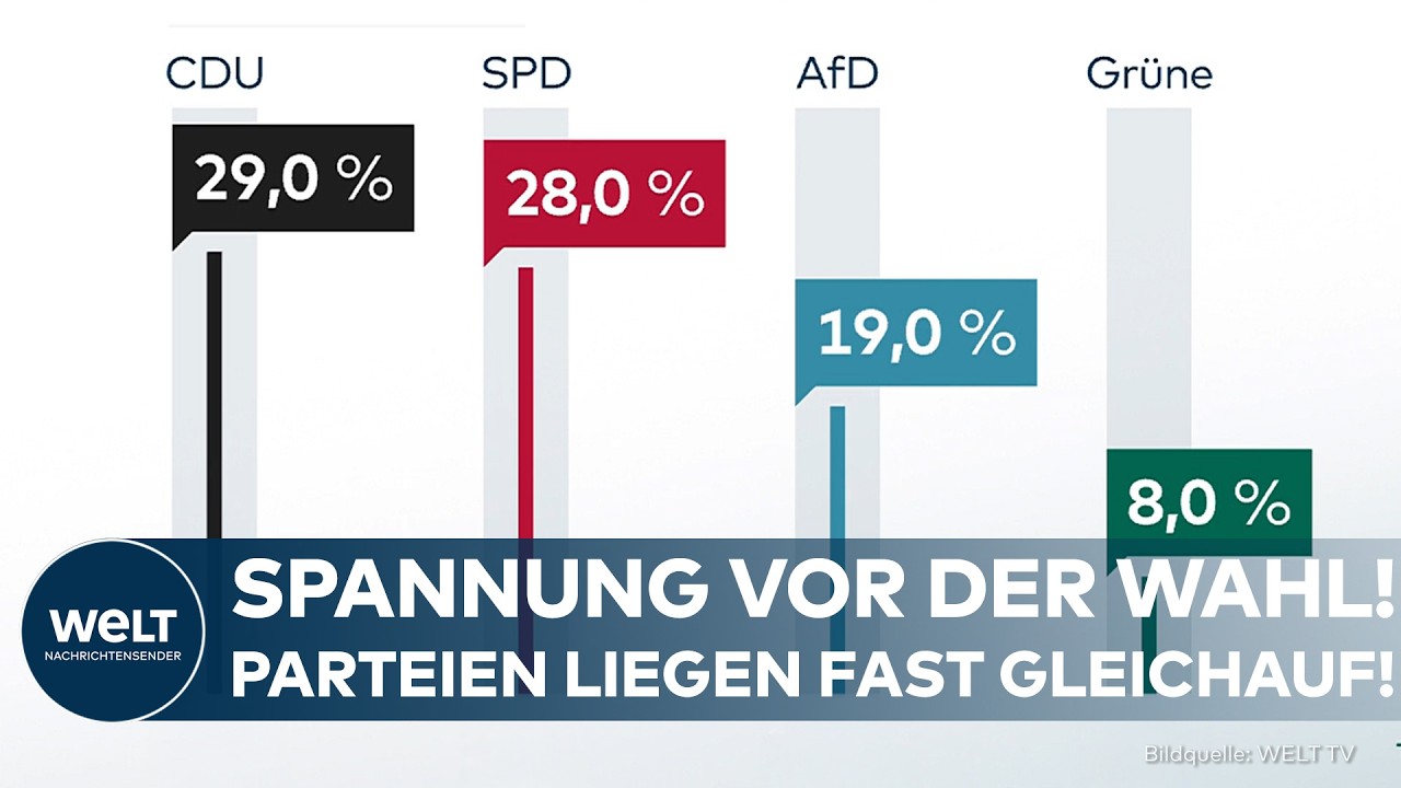 RHEINLAND-PFALZ: Neue Umfrage vor der Landtagswahl zeigt Kopf-an-Kopf-Rennen zwischen CDU und SPD!