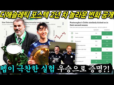 토트넘의 승리를 위한 비밀 공개