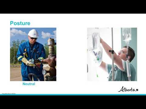 Musculoskeletal disorders – How work can contribute to MSDs