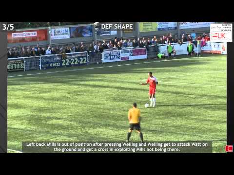 Small sample Opposition Scouting Analysis Football Performance Analysis with @ER1Csports