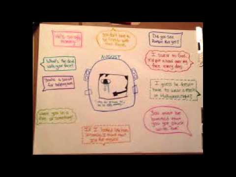 Wonder by R.J. Palacio --Book Trailer--