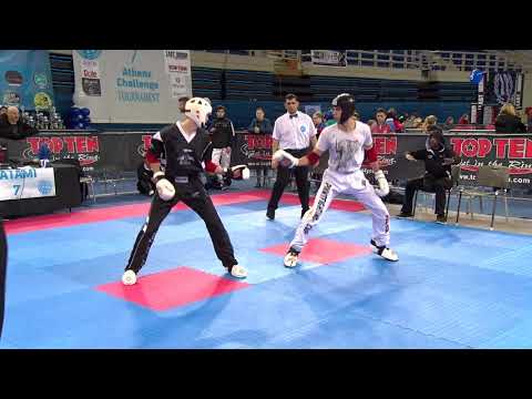 Tom Symons Athens Challenge Tournament 2018