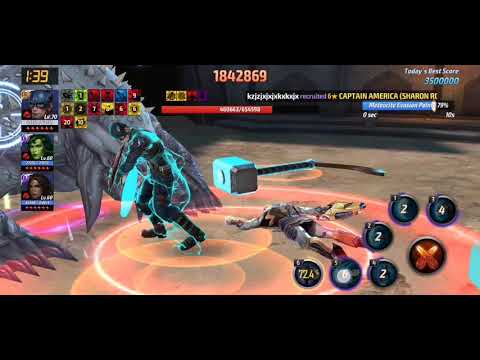 Captain America - CtpE max score