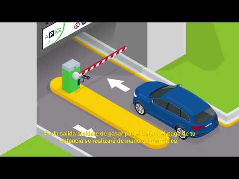 Aparcados – Parking App