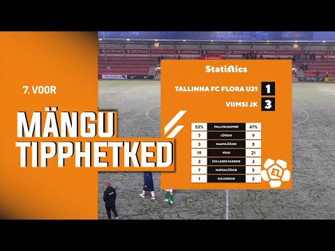 Tallinna FC Flora U21 - Viimsi JK I 1:3 I Esiliiga 7 voor I 2024