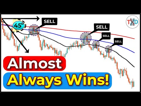 🔴 The Most Accurate EMA Settings Ever – Almost ALWAYS WINS!